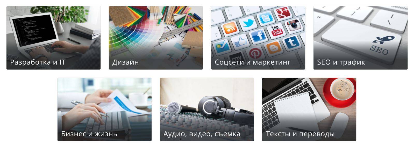 Kwork: фриланс-услуги в один клик