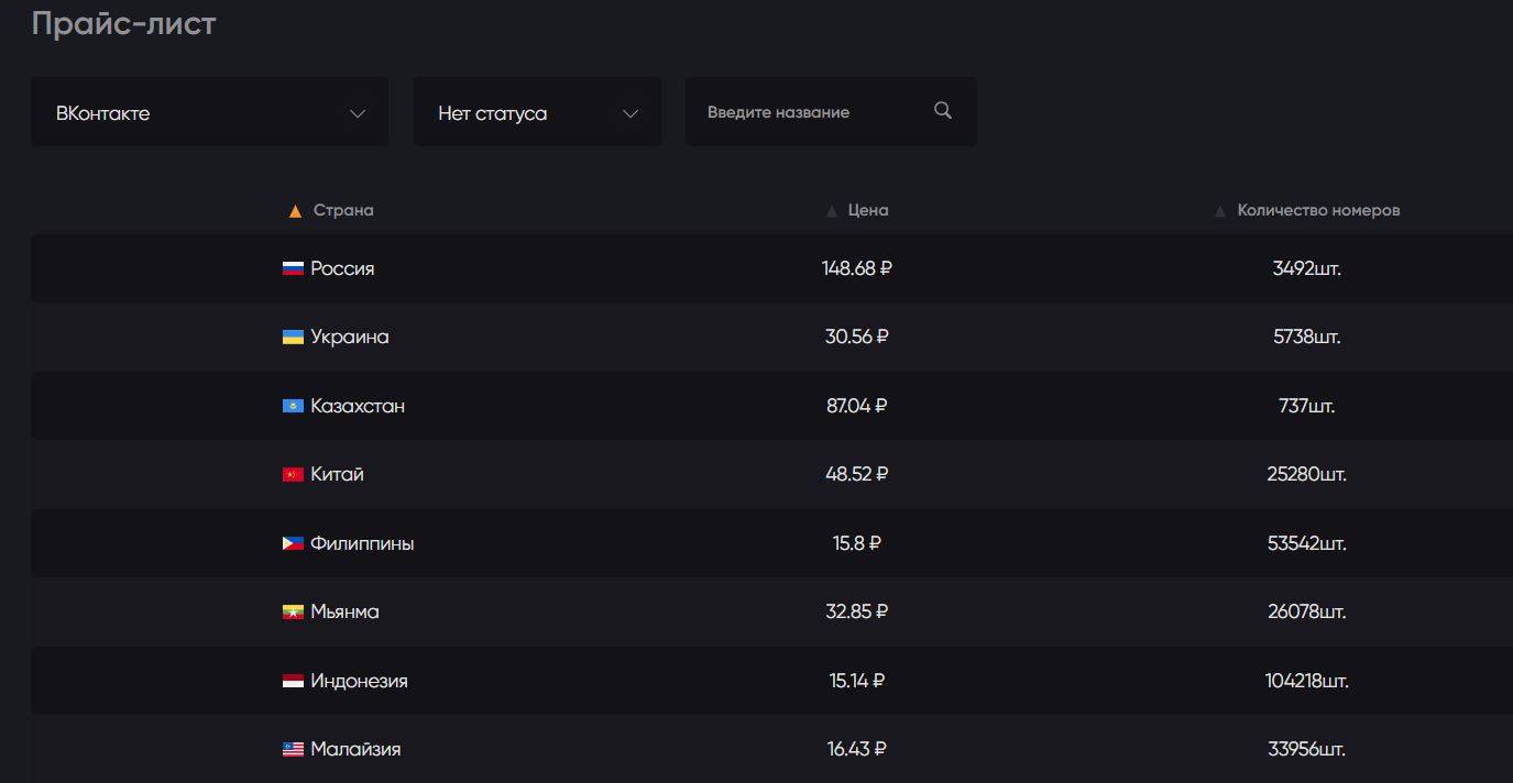 365SMS: СМС на виртуальный номер