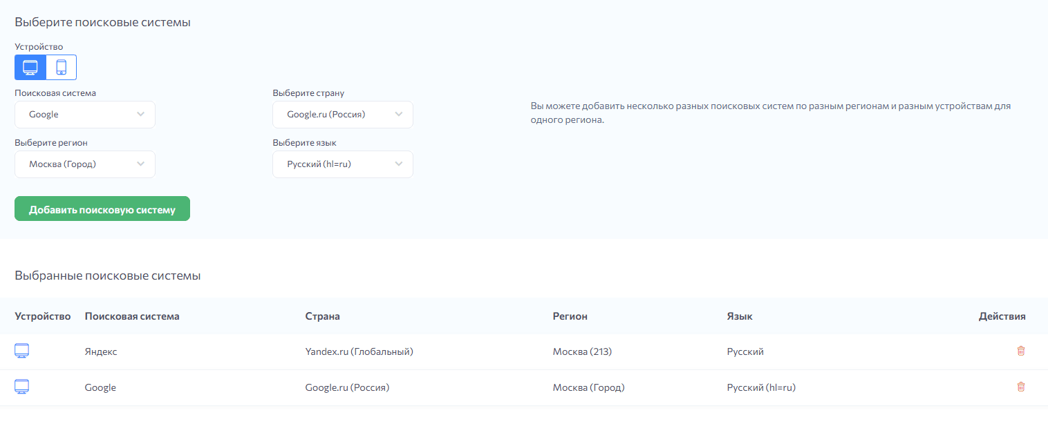 Rush Analytics: обзор сервиса для SEO