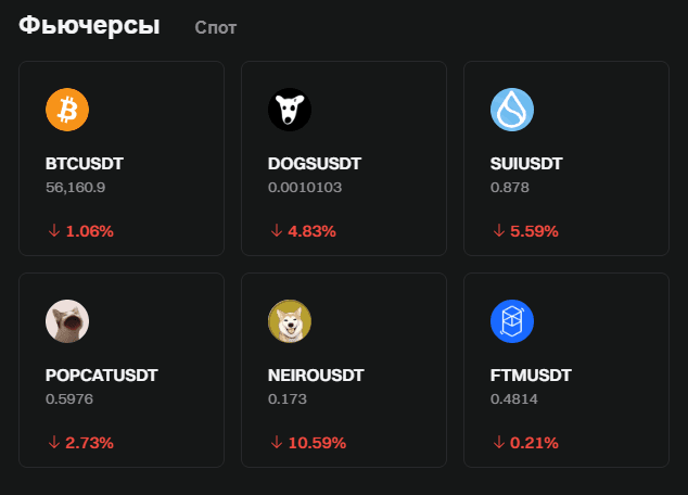 Bitget: Обзор криптобиржи 