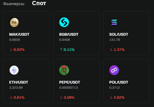 Bitget: Обзор криптобиржи 