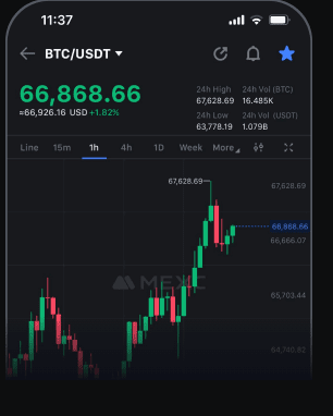 Биржа MEXC: Торговля криптовалютой