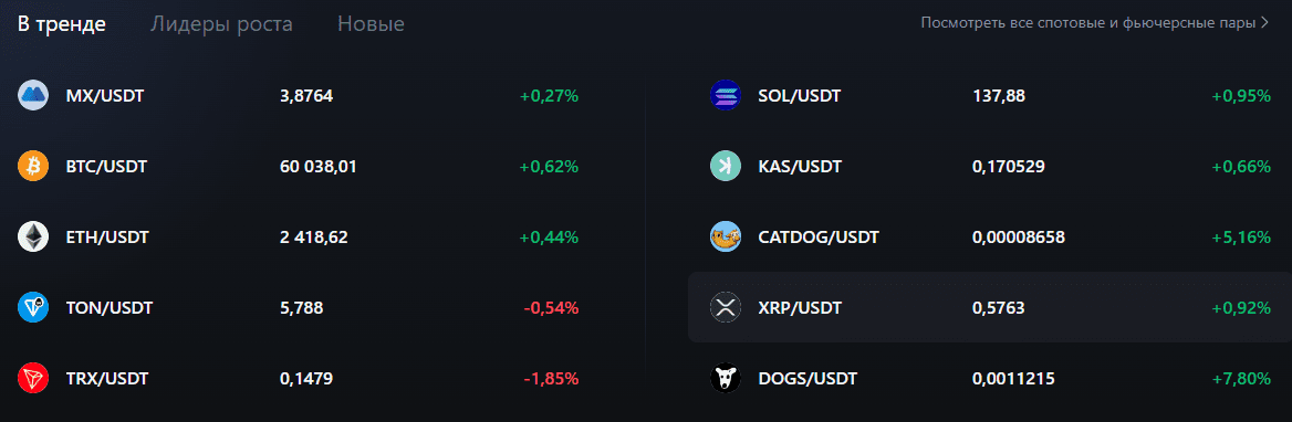 Биржа MEXC: Торговля криптовалютой