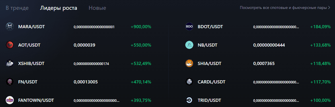 Биржа MEXC: Торговля криптовалютой