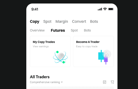 Bitget: Обзор криптобиржи 