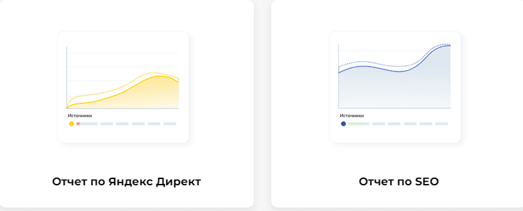 DailyGrow: Управление отзывами