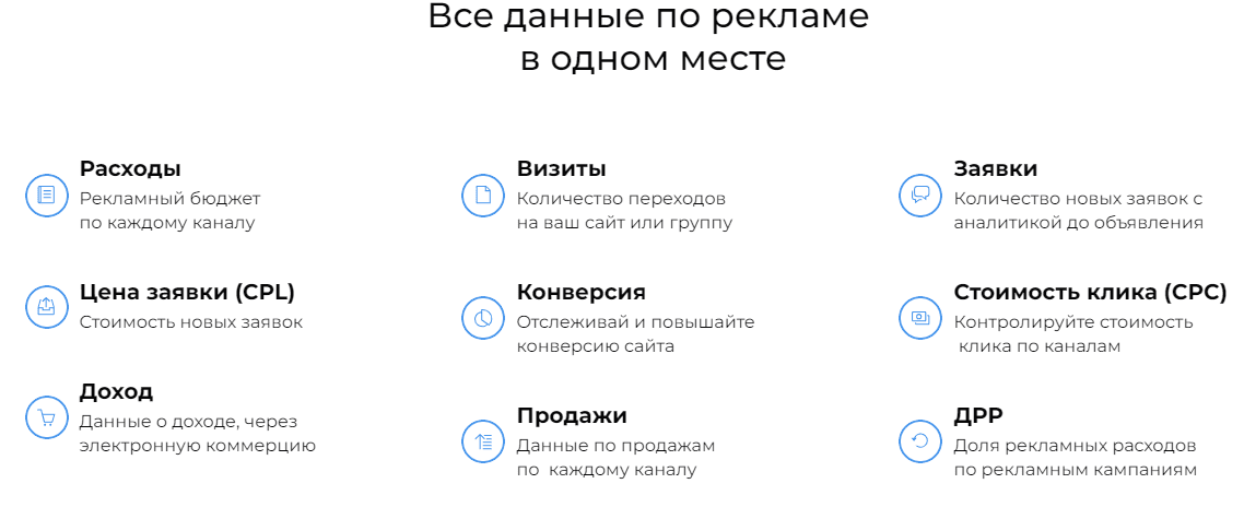 DailyGrow: эффективное управление отзывами