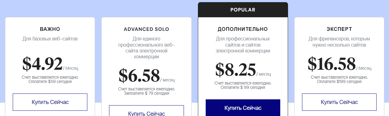 Elementor: Создание сайта с высокой конверсией