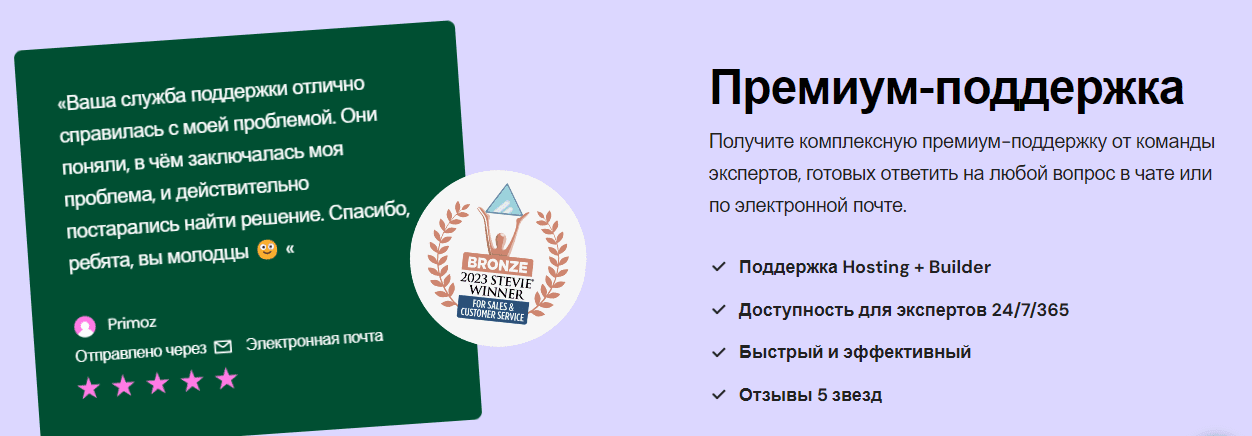 Elementor: Создание сайта с высокой конверсией