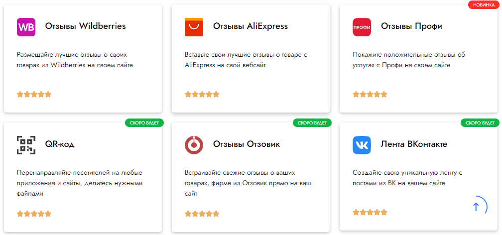 SmartWidgets: сервис для увеличения продаж на сайте