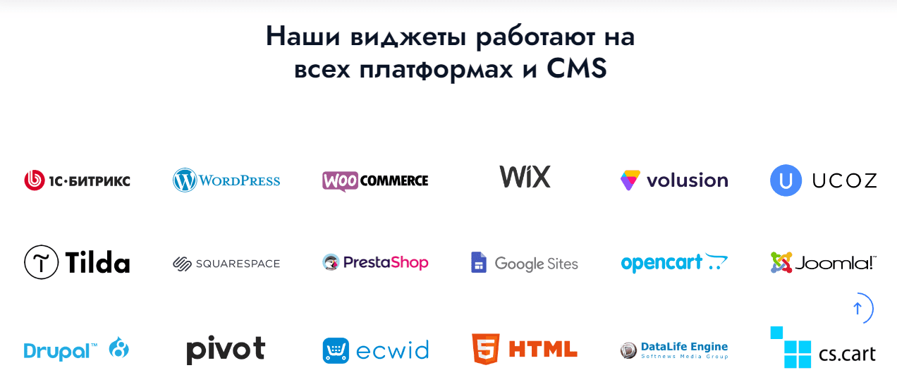 SmartWidgets: сервис для увеличения продаж на сайте