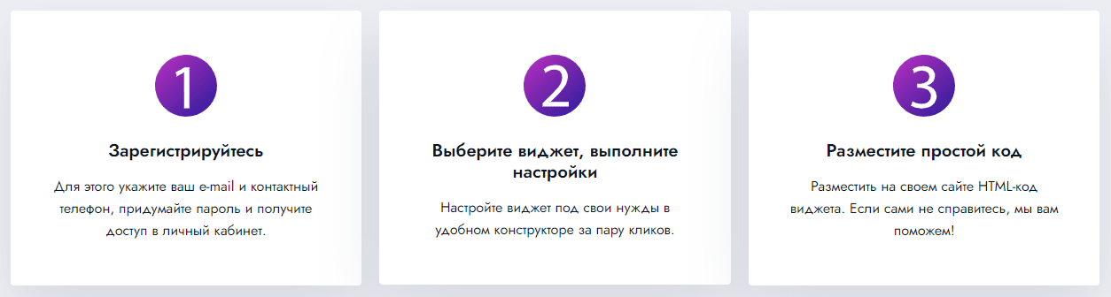 SmartWidgets: сервис для увеличения продаж на сайте