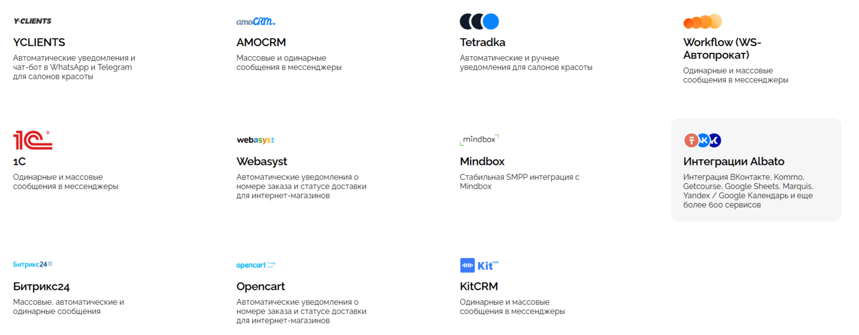 ChatPush: Telegram через amoCRM за 4 шага
