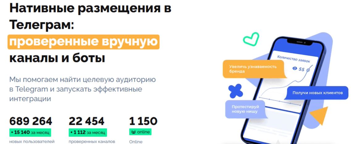 Telega.in: Реклама в Telegram каналах 
