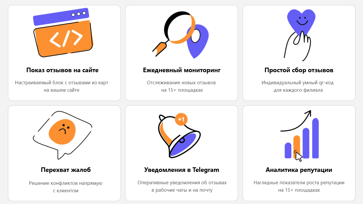 MyReviews: анализ отзывов для бизнеса