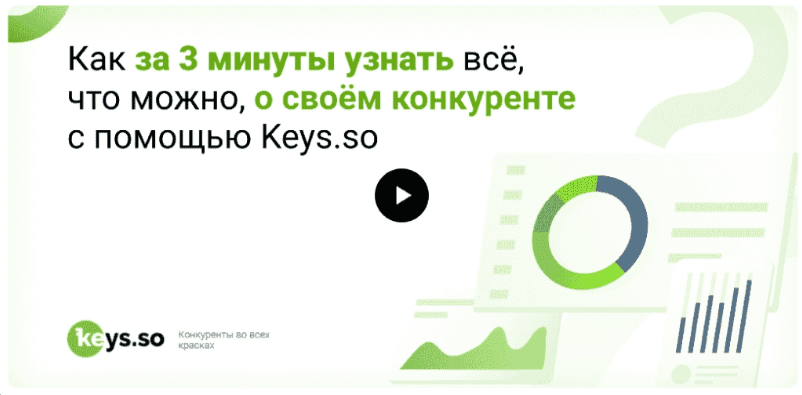 Keys.so - анализ конкурентов в Яндекс