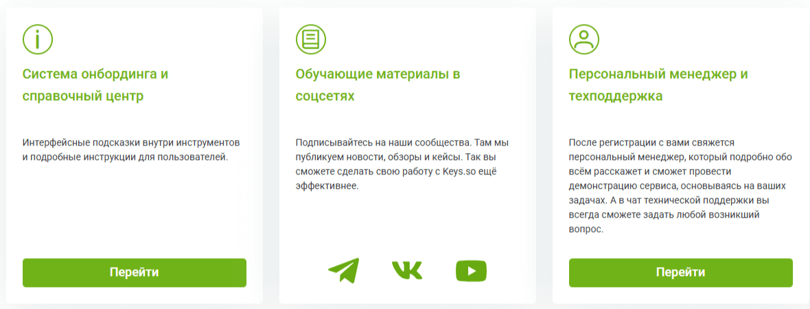 Keys.so - анализ конкурентов в Яндекс