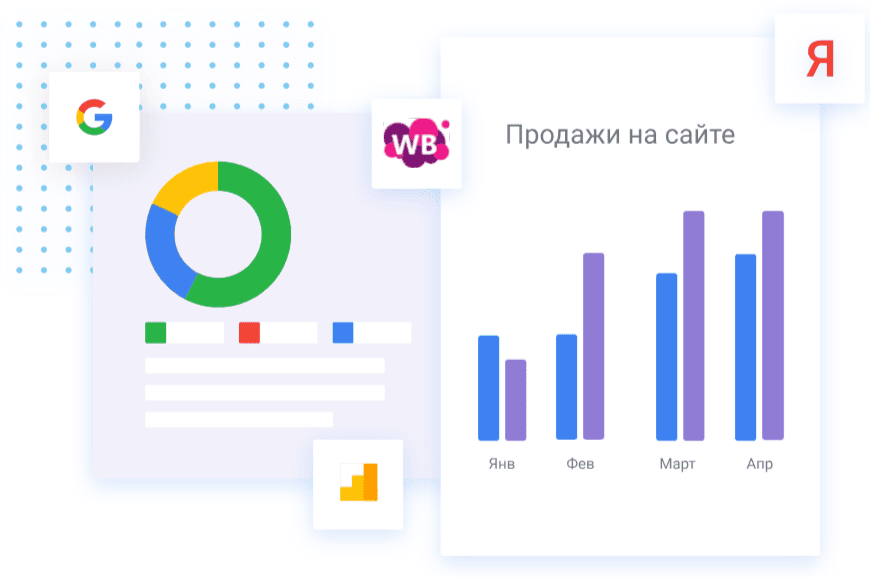 PromoPult: как бесплатно получить клиентов