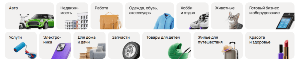 ABS-Marketing: Как выйти в топ на Авито в 2025