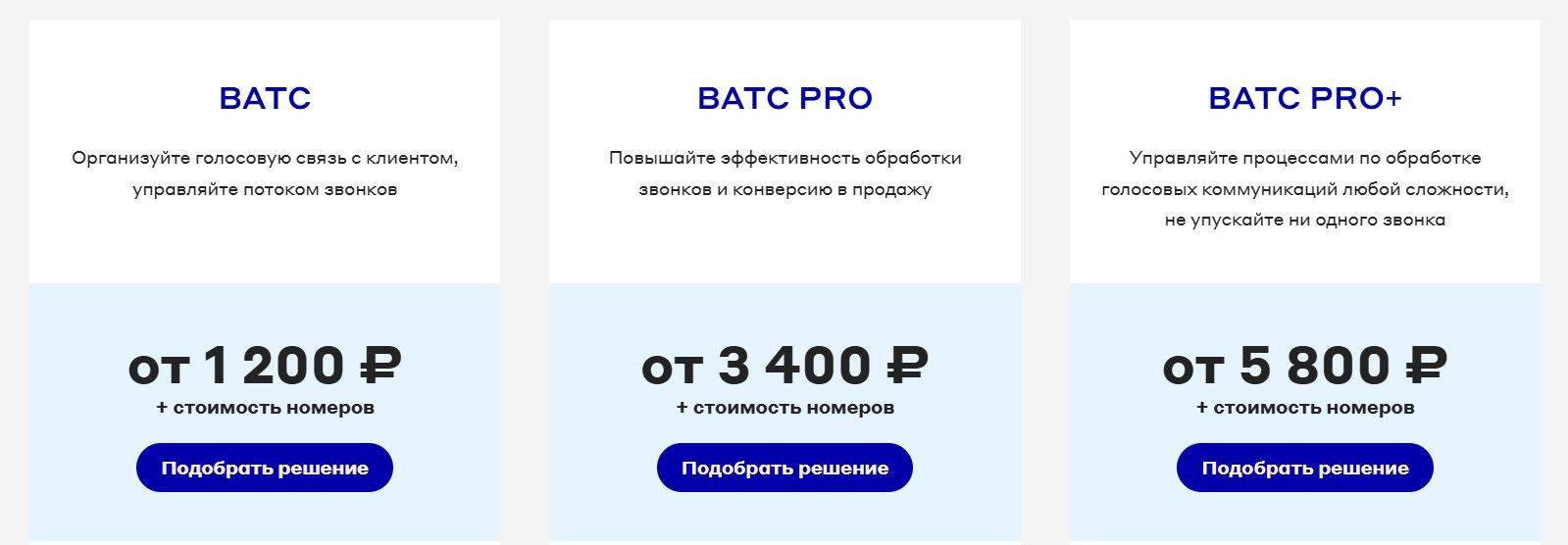 UIS: Как увеличить эффективность отдела продаж