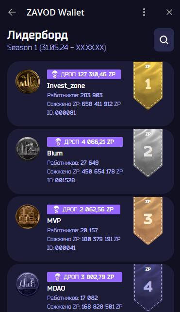 ZAVODWallet: Криптокошелёк для быстрых транзакций 