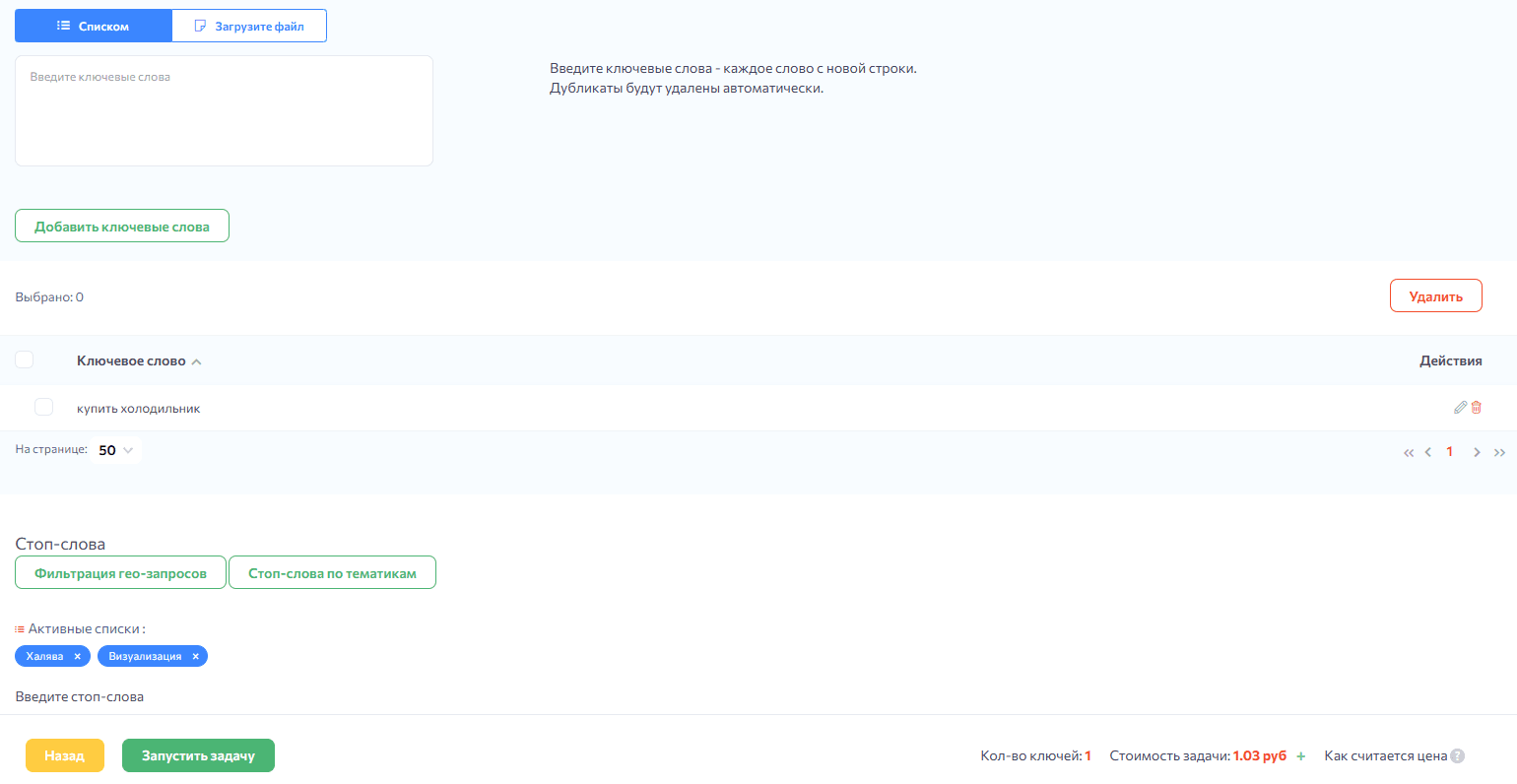 Rush Analytics: обзор сервиса для SEO