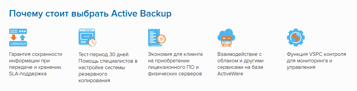 ActiveCloud: Корпоративная почта и бэкап