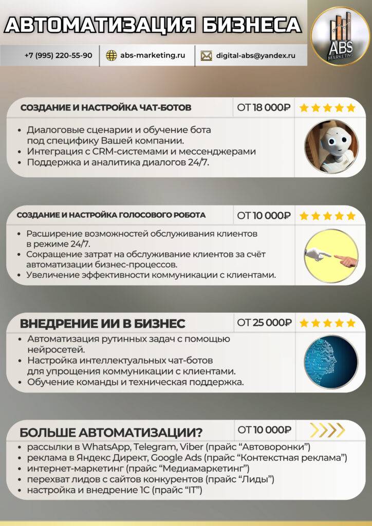 Автоматизация бизнеса