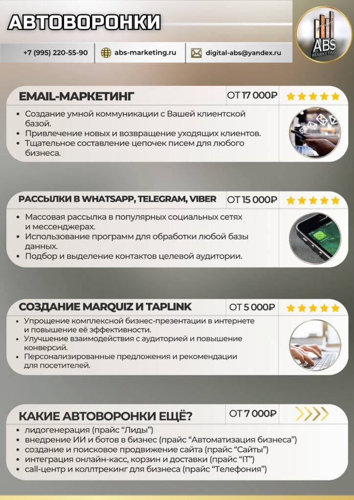 Автоворонки