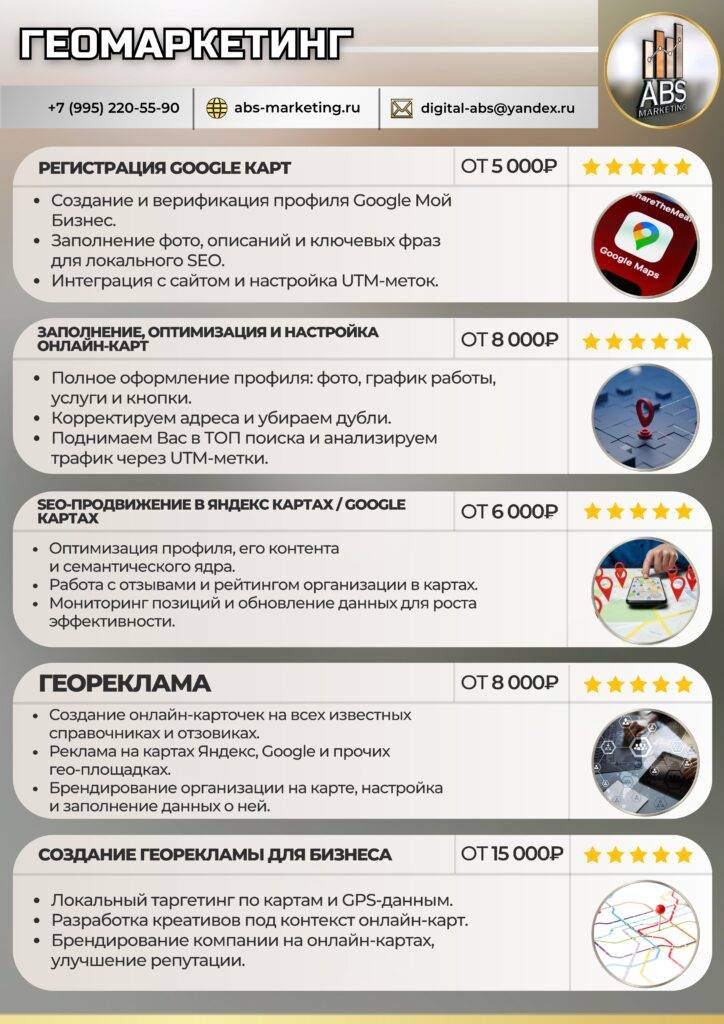 Геомаркетинг