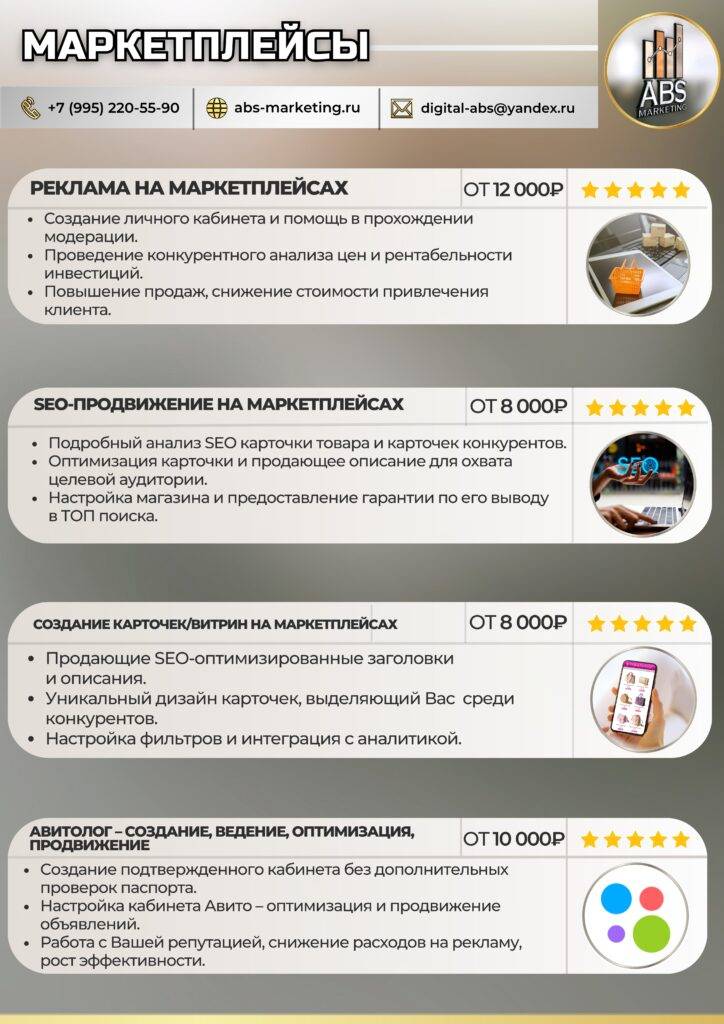 Маркетплейсы