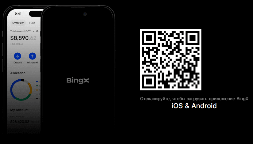 BingX: Безопасная биржа криптовалют