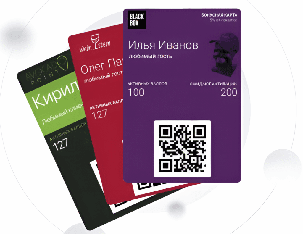 GetMeBack: программа лояльности бизнеса