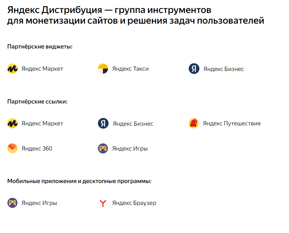 Яндекс Дистрибуция: заработок на партнёрке