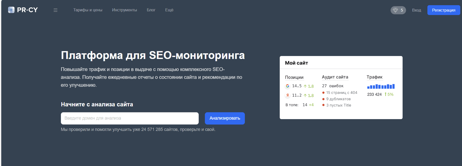 PR-CY: анализ и продвижение сайта
