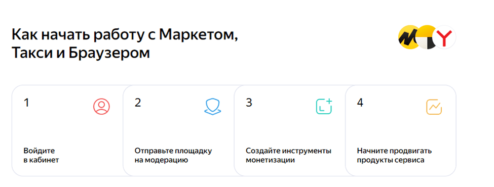 Яндекс Дистрибуция: заработок на партнёрке