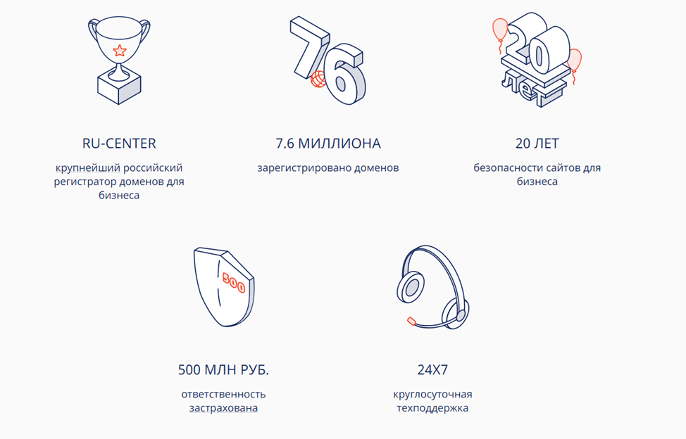 Надёжный хостинг RU-CENTER для бизнеса