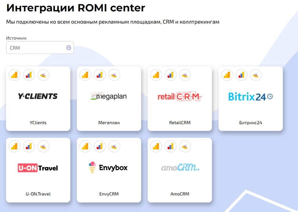 ROMI Center - рост продаж для бизнеса