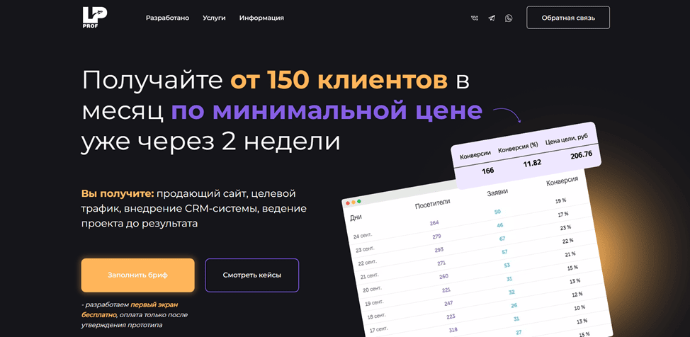LP-PROF - привлечение клиентов!