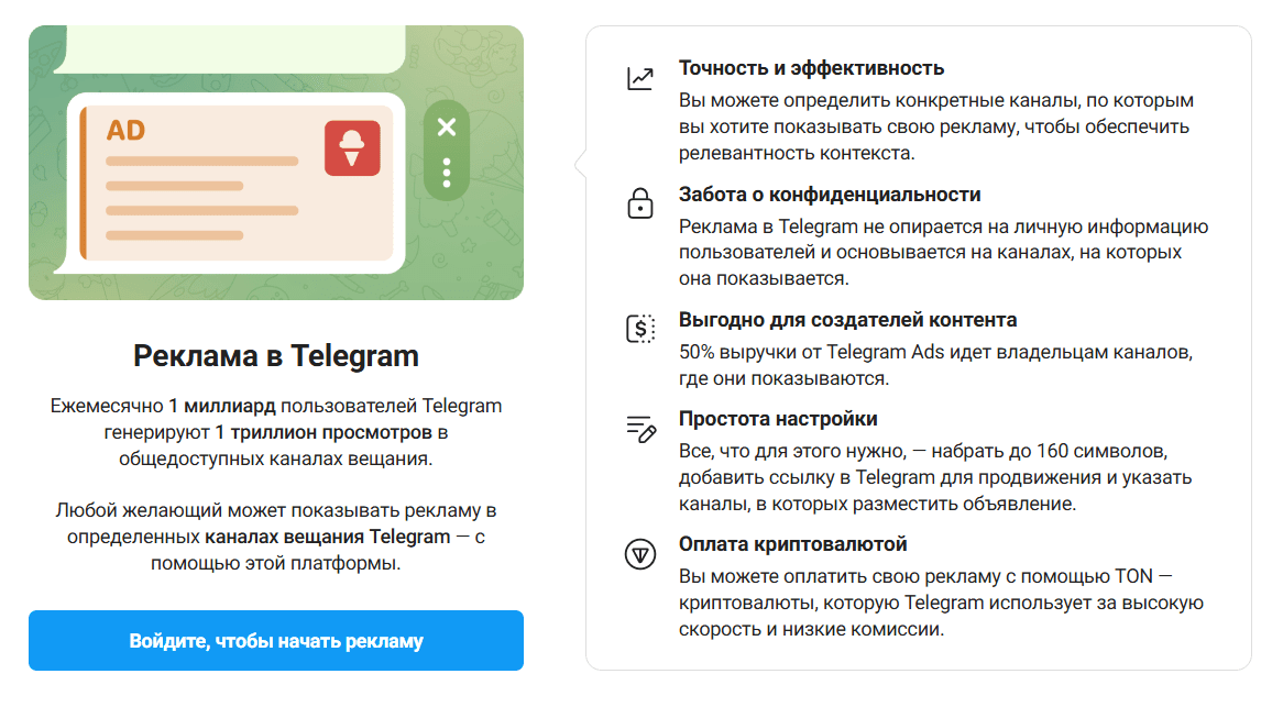 Telegram ADS: продвижение для бизнеса