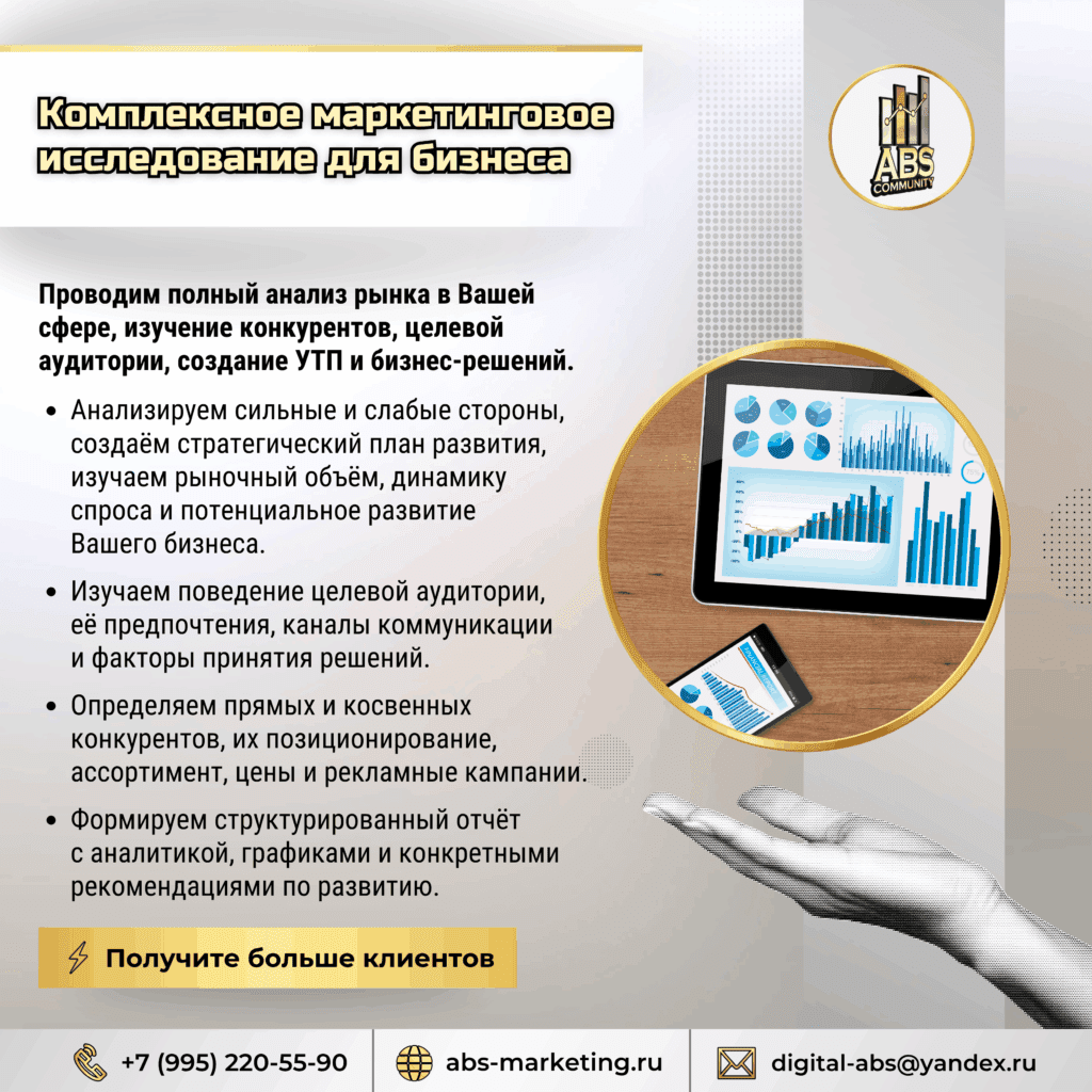 Комплексное маркетинговое исследование для бизнеса