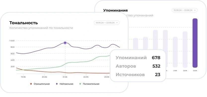 Вебпарсинг: анализ сайтов, разработка CRM