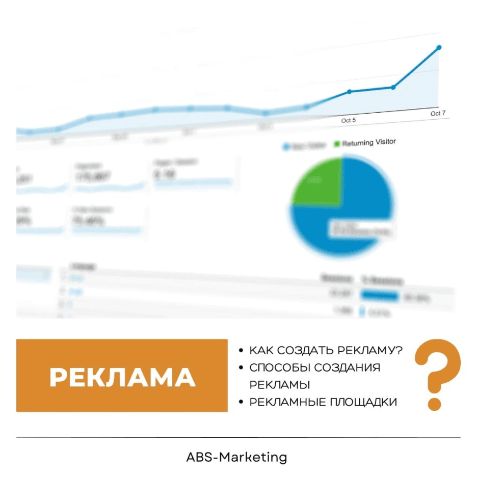 Создание рекламы: Яндекс Директ, Google Ads