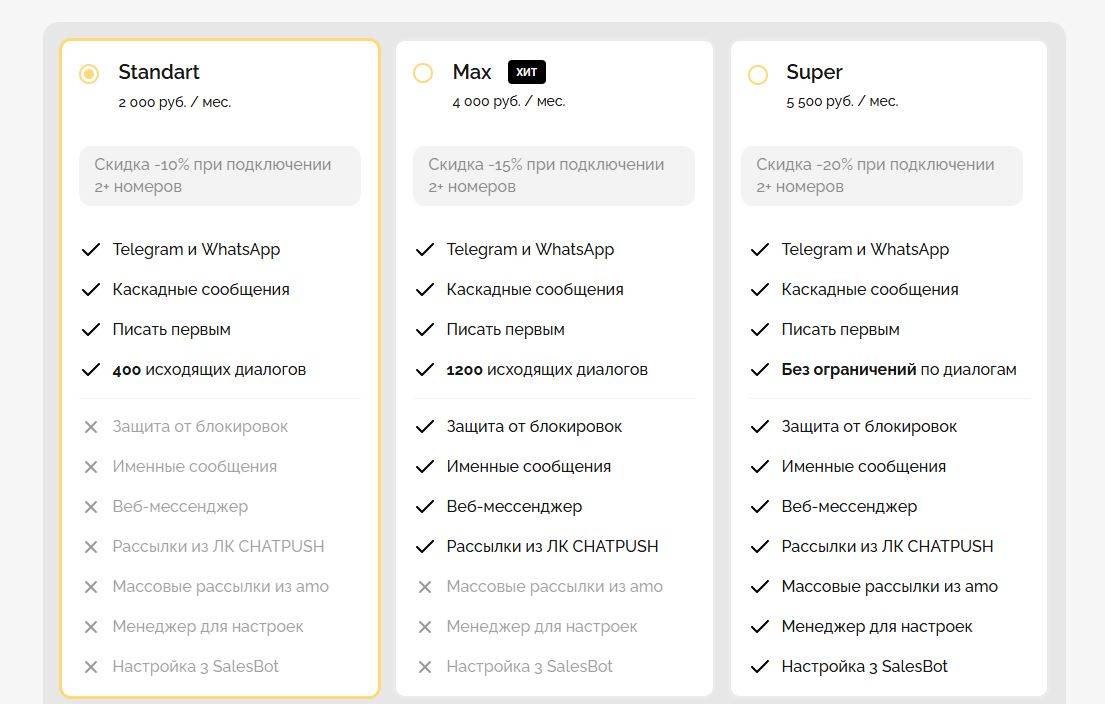 ChatPush: Telegram через amoCRM за 4 шага