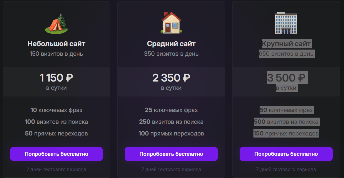 Seopapa: продвижение сайтов в топ выдачи